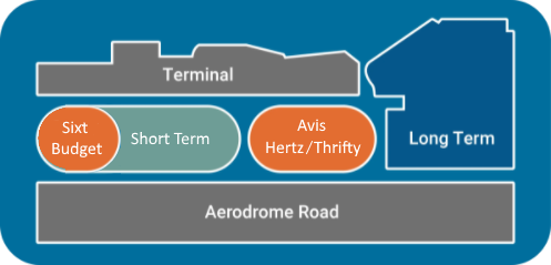 Gladstone airport Car park map